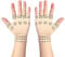 Arthrose,Anti-Arthritis mit Magneten, Rheumatoide Hand Schmerzen Gesundheit Kompressionstherapie, Schmerzen zu lindern und die Heilung zu fördern(Haut farben)