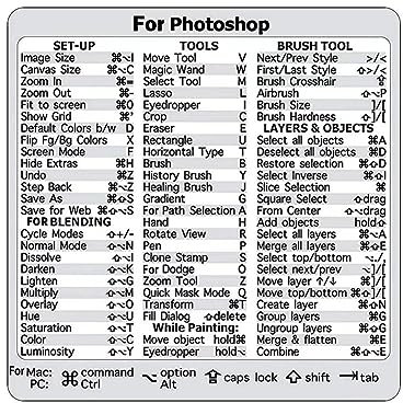 RJSQAQE Kurzanleitung Tastaturkürzel-Aufkleber, Laptop-Tastatur-Tastatur-Tastatur-Aufkleber für Word Excel Photoshop Lightroom, langlebiger, rückstandsfreier Klebstoff