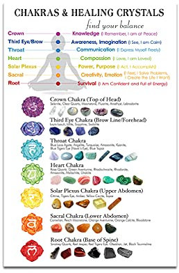 ZHONGYUTONG Chakren Heilkristalle auf Leinwand Kunstdruck Chakra Wanddiagramm Yoga Gemälde Poster Spirituelles Bild für Heimdekoration (Kein Rahmen, 30x45cm)