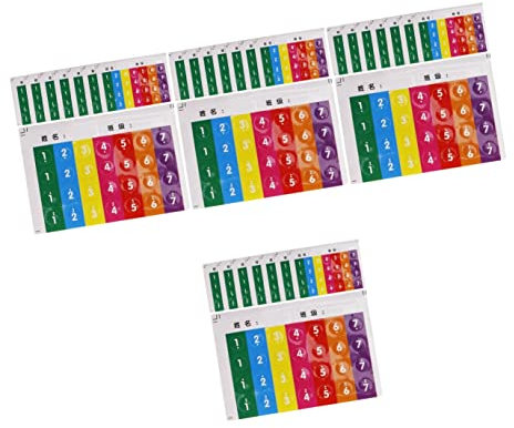 Milisten 32stücke Teiliges Panflöten-notenaufkleber Praktische Aufkleber Für Percussion-instrumente Für Anfänger Zur Verbesserung Des Spielens Und Memorierens Von Noten