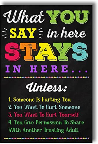 AprilLove Poster, Aufschrift What You Say In Here, Bürodekoration, Therapeutenbüro, Beratungsbüro, Vertraulichkeitsposter, Geschenk für Beratung, Beratung, Vertraulichkeit, Sozialarbeiter