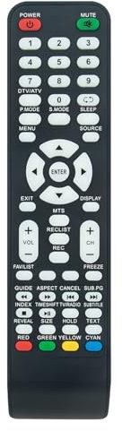 ALLIMITY Telecomando Compatibile con TREVI TV GFT-17 LTV1901HD LTV2022HD LTV3204SAT LTV1903SAT LTV2201HD LTV2204SAT LTV3206SAT LTV3208-SMART LTV5001HD LV2801HD LV4004SAT