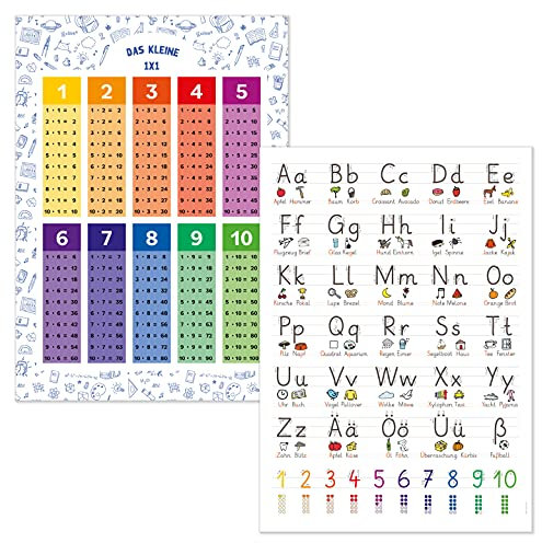 kizibi® 1x1 und Grundschrift Poster Set A2 für Kinderzimmer, Lernposter für Mädchen und Jungen, für Kindergarten, Vorschule oder Grundschule