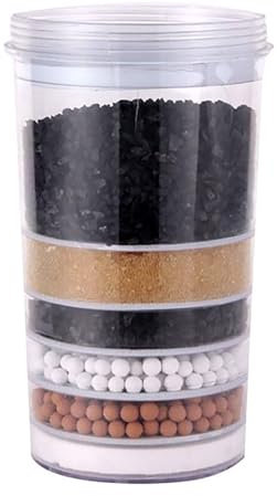 Pur® Plus Water Filter/pur water filter replacement for dispenser with 6-layer combination filter element/Compatible with All Pur® Faucet Mount Filtration Systems