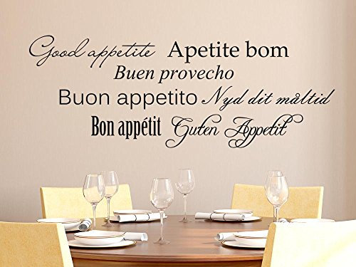 GRAZDesign Wandtattoo Küche Guten Appetit Buon Appetito - Wandsticker Sticker Esszimmer, Wanddeko Wand-Aufkleber, Küchen Deko selbstklebend, 109x40cm, 055 mint