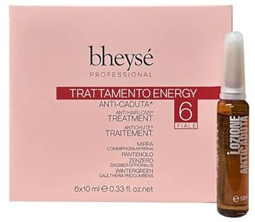 Ampullen Anti-Drop Behandlung Packung 6 Ampullen à 10 ml