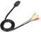 Keenso Game Console AV-Kabel für Ultra-dicker Videokabel mit Farbcodierten Steckverbindern für Konsolen-TV-Verbindung