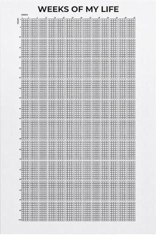 Dein Leben In Wochen Kalender, Leben In Wochen Poster, Lebens-Wochen-Kalender Leben In Wochen Poster, Lebenskalender, Lebens-Wochen-Kalender – 85 Lebensjahre In Wochen | Mindset Tool