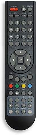 Telecomando per QBELL QXT.32EF QXT.32KF QXT.32SF QXT.32D3D QXT.32DT QXT.32DD