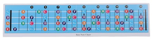 Bassgitarren-Griffbrett-Notentabelle |Farbcodiert für schnelles Lernen und einfache Notenerkennung |4-saitige Bass-Skalentabelle für Anfänger/Übung/Standardstimmung