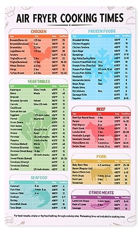 Air Fryer Magnetic Cheat Sheet, Air Fryer Recipe Cards Air Fryer Accessories Cook Conversions Chart Time & Temperature Quick Reference Guide for Cooking and Frying (White)