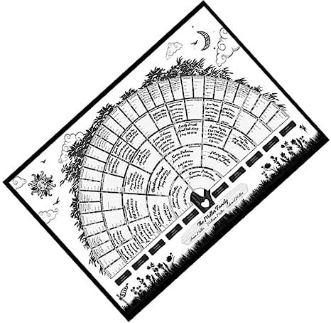 Operitacx Ausfüllbares Familien Genealogie Poster 1 Stück aus Canvas | Leeres Ahnendiagramm zum Handschriftlichen Eintragen, Dekoratives Wandbild für Familiengeschichte, Exzellentes Design
