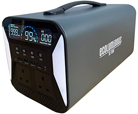 ECOLUMINOUS® Portable Solar Power Station | 1000Wh/320000mAh | LiFePO4 Battery Pure Sine Wave Solar Generator AC Power Bank |1000Watt (PEAK 2000watt) for Home Backup, SOLAR PANEL NOT INCLUDED!!