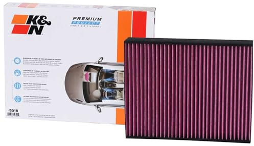 Filtro abitacolo Premium Protect