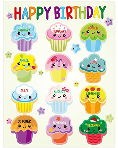 FANCY LAND Cupcake Happy Birthday Poster Chart 2 Stück 43,2 x 55,9 cm Cupcake Geburtstag Poster Monatliche Geburtstagstabelle Klasse Geburtstagsdekoration