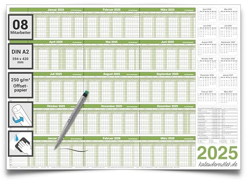 Kalenderoutlet DIN A2 Personalplaner 2025/26, Urlaubsplaner 2025 Planer ist feucht abwischbar 59,4x42,0 cm für bis zu 8 Mitarbeiter mit 1 non-permanent Marker gerollt geliefert