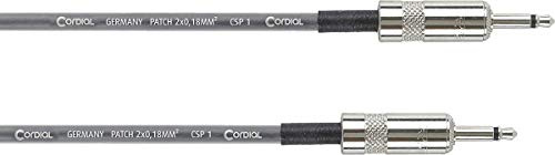 Cordial 1.2 m Peak Series Mono Mini Jack Patch Cable Grey