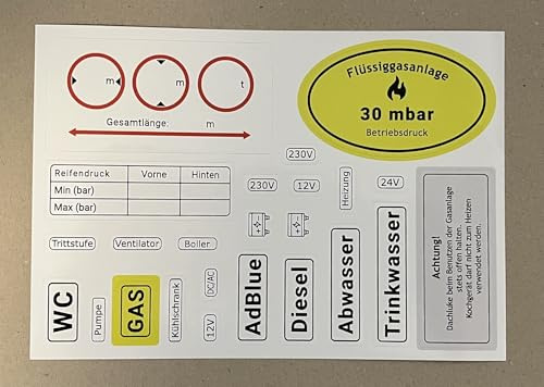 JANSTAHL Wohnmobil Aufkleber Set Gas G 607 Gewicht Höhe Breite Reifendruck Gas G 607 Trennschalter