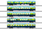 Märklin 43879 H0 5er-Set Personenwagen Touristikzug der DB AG