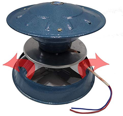 QMZDXH Dachschornstein-Rauchabzug, 100-Watt-Kamin-Rauchabsauger, Kamin-Schornsteinventilator, Schornstein-Rauchabsauger, Schornstein-Abluftventilator Kaminaufsatz