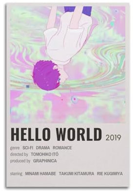 szzmyo Hello World Filmposter, dekoratives Gemälde, modernes ästhetisches Leinwandposter, Schlafzimmer, Kunst, Wohnzimmer, Dekoration, Poster, 20 x 30 cm, ungerahmter Stil