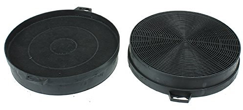 Qualtex Charcoal Carbon Filter For Siemens Cooker Vent Hoods - 2 Pack