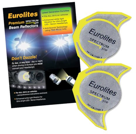Eurolites Spectrum Headlight Beam Reflectors Converters Adaptors European Travel