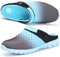 Mules et Sabots Homme Femmes Respirant Chaussure de Jardin Antidérapant Eté Piscine de Jardin Pantoufles Clogs Sandales de Plage à Enfiler,Bleu 1,40 EU