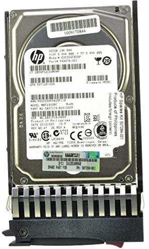 HP