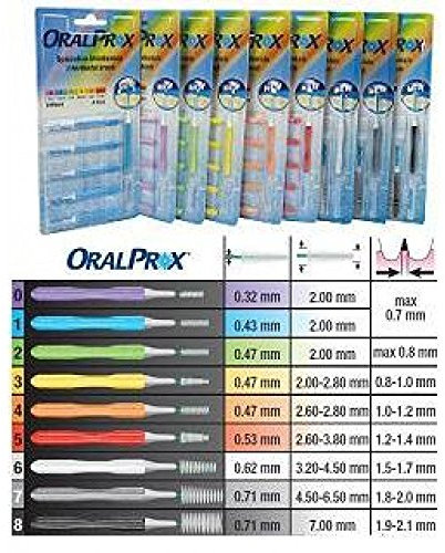 Oralprox Blister 6 pezzi My 1