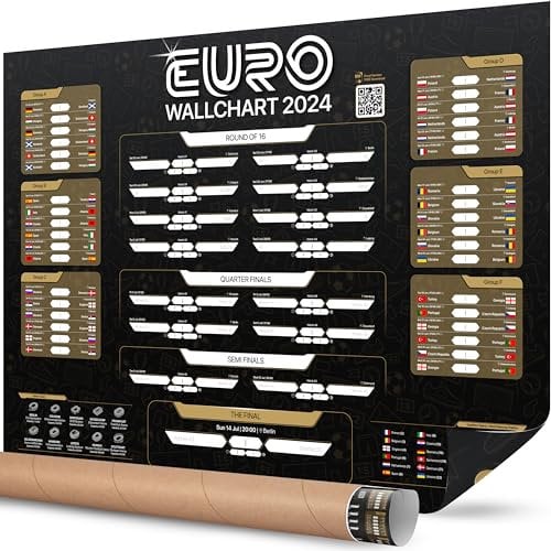 Euro Football Wall Chart 2024 – Extra Large, Double-Sided Football Tournament Schedule Poster – Includes All 51 Matches, Dates, UK Kick-Off Times & TV Channels (BBC/ITV) – 84cm x 60cm (Folded)