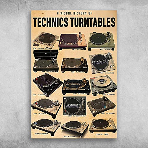 FJQWKLF Metallschild „A Visual History Of Technics Turntables, Wanddekoration für Restaurant, Café, Bar, Zuhause, Hof, 20,3 x 30,5 cm