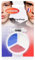 Goodmark Maquillage Supporter France - Blanc - Taille Unique