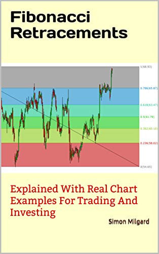 Fibonacci Retracements: Explained With Real Chart Examples For Trading And Investing (English Edition)
