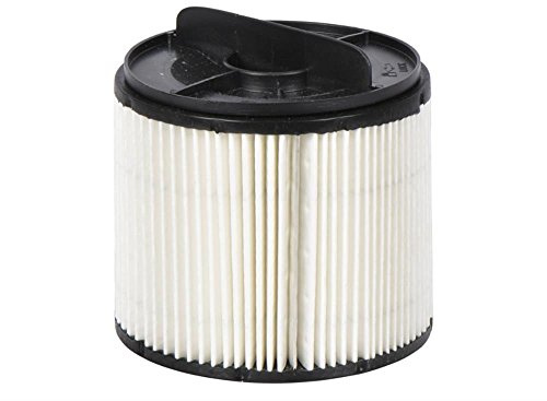 Trend HEPA Cartridge Filter for T31A Vacuum Cleaners, 0.3 Micron | High Efficiency HEPA Cartridge Filter For T31A Vacuum Cleaners, Dust Extractors And T31 Accessories, 0.3 Micron, T31/2