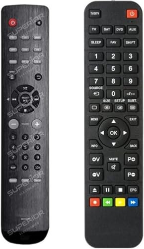 Ersatz Fernbedienung passend für Teufel Kombo 500 / Kombo 62 - CD Receiver