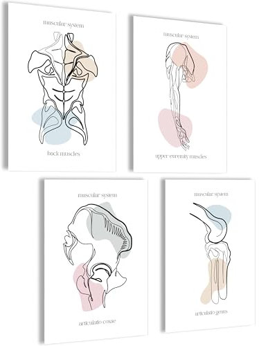 Mojoliving Anatomie Skelett Poster Set - Bilder für Schlafzimmer, Aesthetic Room Decor, Vintage Deko, Fitness Wandkunst