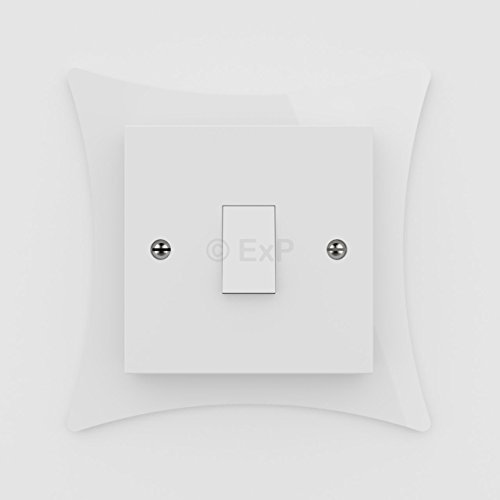 Expression Products Single Light Switch or Plug Socket Back Plate Finger Surround Panel White Free Trolley Token Material Sample Included per Shipment