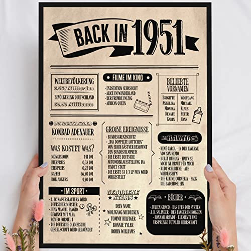 74 Geburtstag, Alte Zeitung Holzbild - Back in 1951 Vintage - personalisierbar zum Hinstellen/Aufhängen opt. beleuchtet 74 Geburtstag Frau, 74 Geburtstag Mann, 74. Geburtstag - persönliches Geschenk