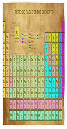 N/E RXYY Handtücher, Baumwolle, Periodensystem der Elemente, weiches Handtuch, Mehrzweck-Badetuch für Zuhause, Küche, Schwimmen, Spa, Fitnessstudio, 76,2 x 38,1 cm