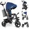 KIDIZ® Dreirad 5in1 Kinderdreirad mit Schubstange Lenksystem Stange ab 1 Jahr, Jogger vorwärts und Rückwärtsfahrt,Korb Tasche Getränkehalter Sonnendach Gummiräder Buggy Fahrrad Baby Klappbar, Blau