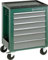 Stahlwille 81160001 – Werkstattwagen 93 g grün