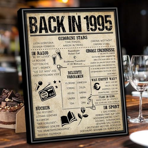 Benjia Geschenk 30 Geburtstag Mann Frau - Back in 1995 Schwarz Rahmen Gerahmt Poster Germany - 30. Geburtstag Geschenk Bild Karte Schild Dekoration Geburtstagszeitung Frauen Männer (20x25cm,Retro)