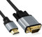 Sakerr HDMI to VGA Cable Adapter, 1.5M Gold Plated Adapter 1080P@60Hz HDMI to VGA Digital Video Converter Cable for Desktop Laptop Projector Monitor HDTV PS4