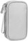 HCFGS Electronics Accessories Organiser Bag, Waterproof Cable Organiser Bag, 3 Layers All-in-One Travel Storage Gadget Bag, Holiday Essentials for Men Women, 8.5 x 5 Inch, Grey(M)