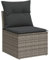 vidaXL Gartensofa ohne Armlehnen mit Kissen, Outdoor Sofa mit Staufach unter Sitzfläche, Terrassensofa mit Stahlrahmen, Gartenstuhl Gartensessel Gartenmöbel, Grau Poly Rattan