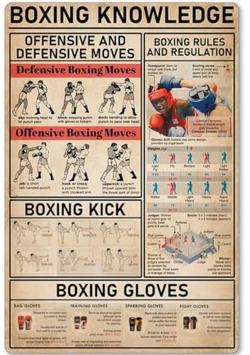 Vintage Art Poster, Vintage Old Style Plaque Guide, Boxing Knowledge Vintage Old Style Blechschild 30,5 x 43,2 cm