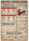 Vintage Art Poster, Vintage Old Style Plaque Guide, Boxing Knowledge Vintage Old Style Blechschild 30,5 x 43,2 cm