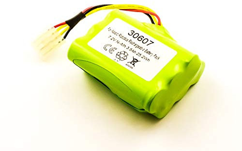 Akkuversum Akku kompatibel mit Neato 945-0006, Haushalt/Reinigung NiMH Batterie