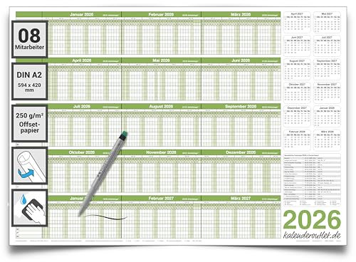 DIN A2 Personalplaner 2026 – Urlaubsplaner, Jahresplaner, Wandplaner für Büro & Praxis – abwischbar, laminiert – 59,4x42,0 cm für bis zu 8 Mitarbeiter – inkl. Marker – gerollt – Kalenderoutlet